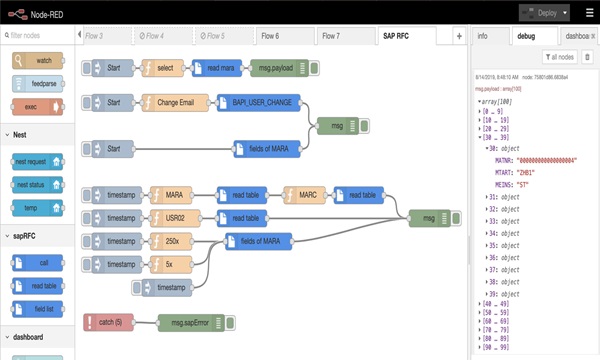 Node-RED contenido